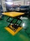 Hydraulic Scissor Lift Table,Electric Dock Lift Vertical Raised Up To 1.6m,1.7m,1.8m Customization